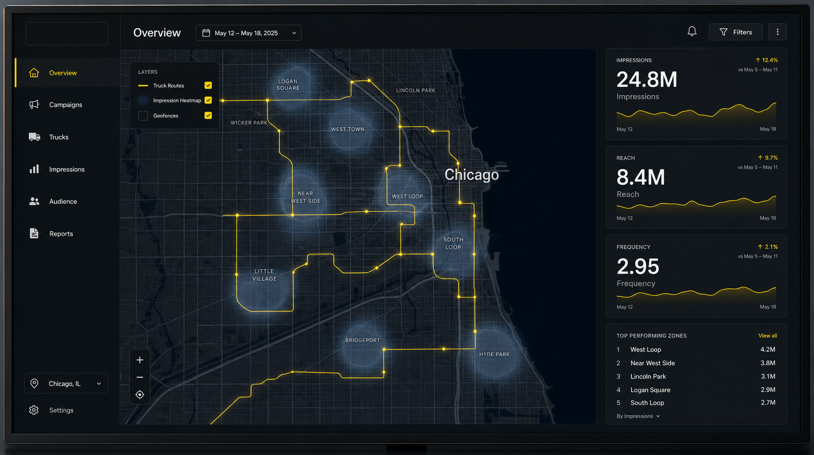The Advertising Wheels campaign dashboard showing live truck routes, an impression heatmap, and key performance metrics for a Chicago campaign.